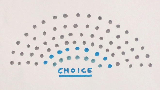 rows of circles indicating democratic process